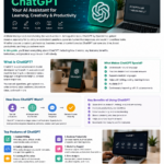 ChatGPT AI assistant helping users with writing, coding, learning, and productivity