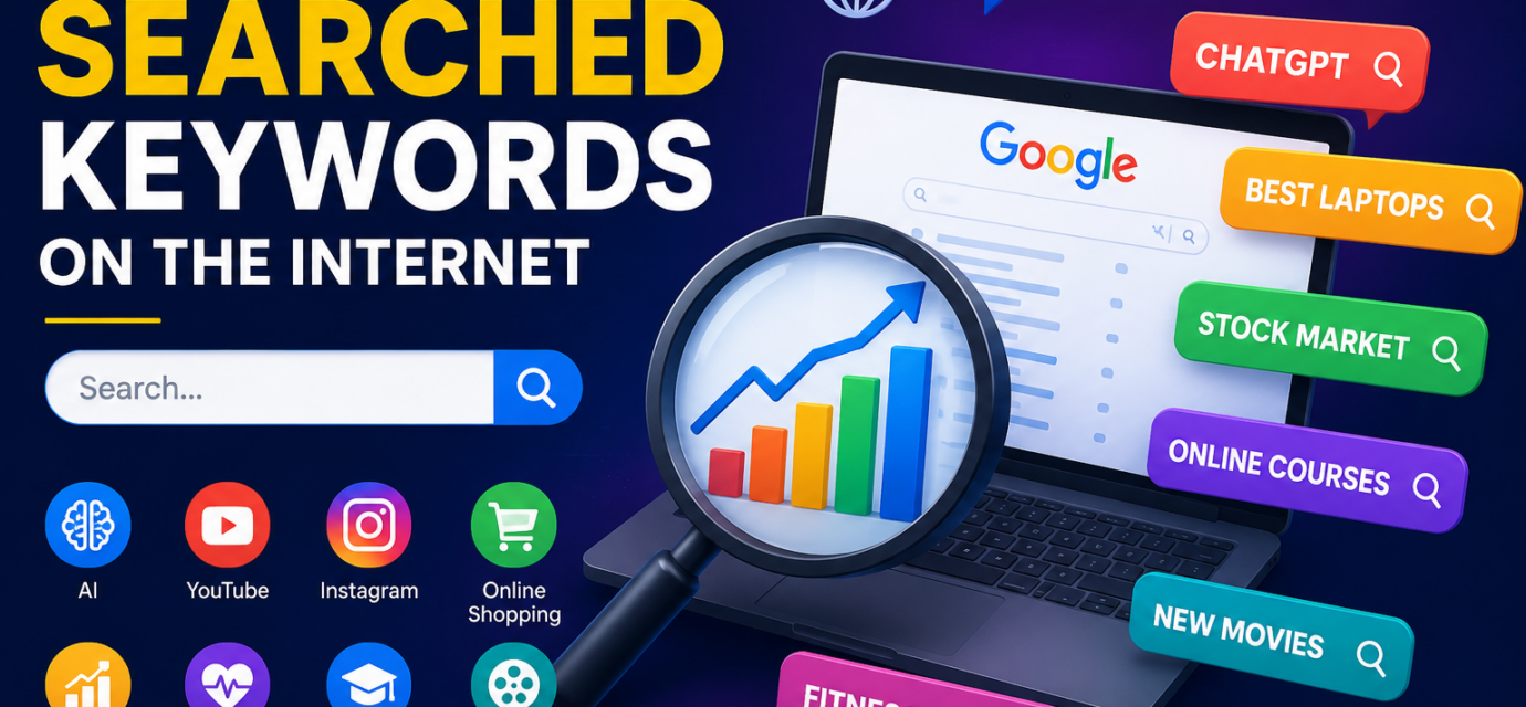 top keywords