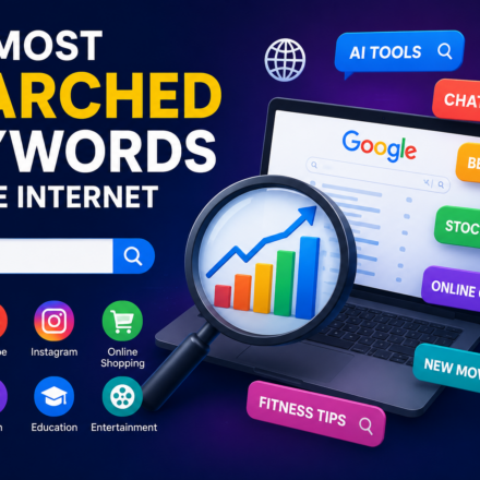 top keywords